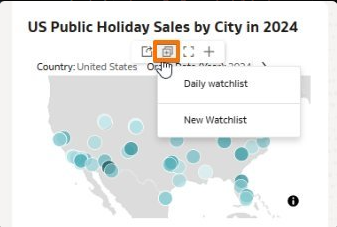 Screenshot: Adding a visualization to the Watchlist — Daily watchlist and New Watchlist options